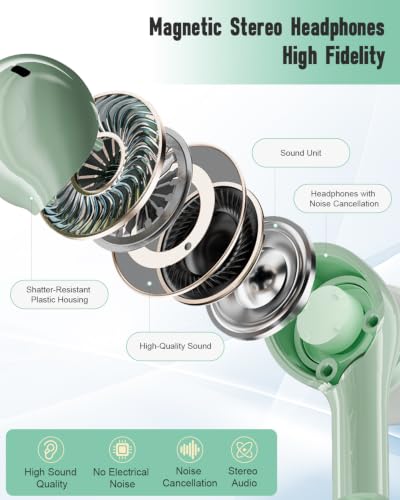 Wired Headphones USB C for for Samsung S26 S25 Ultra A17 A16 S24 S23 A16 - color: Green