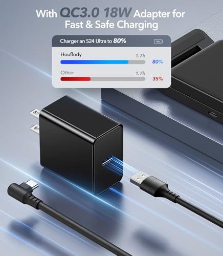 Foldable Wireless Charger for Samsung, 3 in 1 Fast Wireless Charging Station Stand for Samsung Galaxy S25 Ultra S24/S23/S22/S21/Note/Z Fold 7 ZFlip 7/6/5,Galaxy Watch 8/Ultra/7/6/5, Galaxy Buds, Black