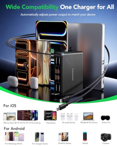 8-in-1 Retractable Charging Station for Multiple Devices, USB-C GaN Hub