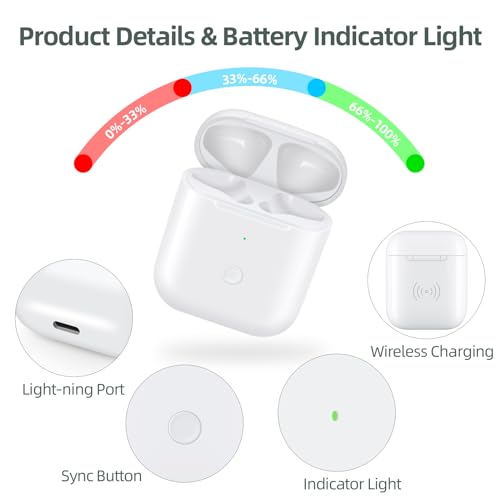 Wireless Charging Case Replacement Compatible for AirPods 1st & 2nd Gen, Air Pods Charger Case with Bluetooth Pairing Sync Button, White (No Earbuds)