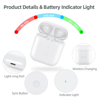 Wireless Charging Case Replacement Compatible for AirPods 1st & 2nd Gen, Air Pods Charger Case with Bluetooth Pairing Sync Button, White (No Earbuds)