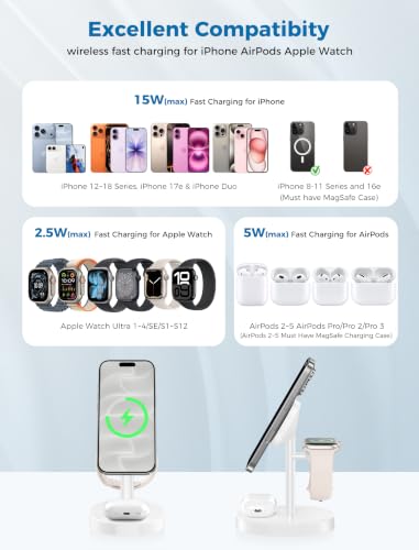 Mag-Safe Charger 3 in 1 Charging Station for iPhone Apple Watch AirPods - color: Classic White, size: 15W