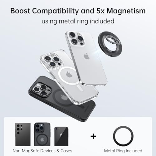 SYNCWIRE for MagSafe Phone Grip, Magnetic Phone Ring Holder - color: Black