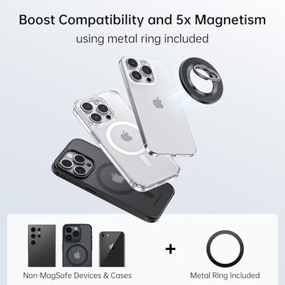 SYNCWIRE for MagSafe Phone Grip, Magnetic Phone Ring Holder - color: Black