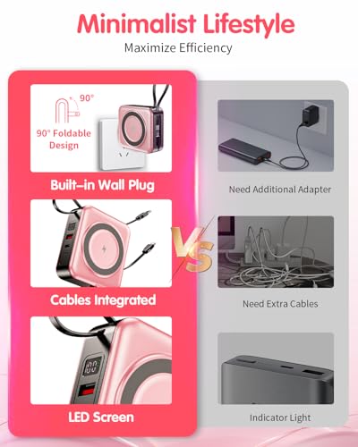 10000mAh for Magsafe Portable Charger Built-in Cables & AC Wall Plug,Pink | 6-in-1,PD 22.5W USB C Fast Charging,15W Magnetic Wireless Charging,Charge 5 devices at once,LED Display Travel Power Bank - color: Pink
