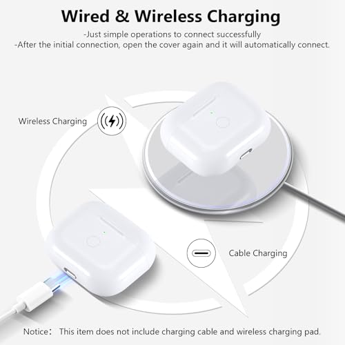 Wireless Charging Case Compatible with AirPod 4th Generation, Air Pod 4 Case Replacement with Bluetooth Pairing Sync Button, No Earbuds,White