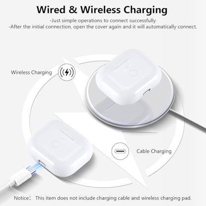 Wireless Charging Case Compatible with AirPod 4th Generation, Air Pod 4 Case Replacement with Bluetooth Pairing Sync Button, No Earbuds,White