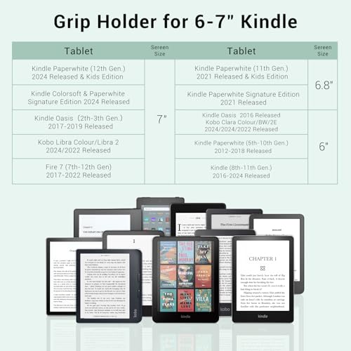CoBak Secure Hand Strap for Ebook Reader, Lightweight, Elastic, Green - color: Green