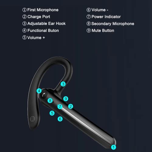 IHAO Single Ear Wireless Bluetooth Earphone Noise Cancelling Stereo Dual HD Mic Headphone Earpiece 16Hrs Hands-Free Calling in-Ear Headset Painless Firm Wear for Driving/Business/Office/Trucker - color: Black Gray