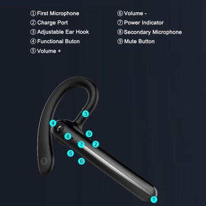 IHAO Single Ear Wireless Bluetooth Earphone Noise Cancelling Stereo Dual HD Mic Headphone Earpiece 16Hrs Hands-Free Calling in-Ear Headset Painless Firm Wear for Driving/Business/Office/Trucker - color: Black Gray