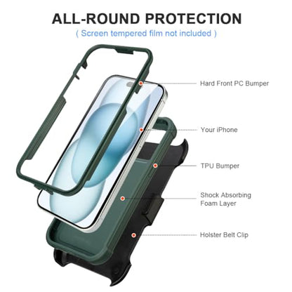 for Defender Case iPhone 13 Phone Case with Belt Clip Heavy Duty Dark Green | Protective iPhone 13 Cases Kickstand Rugged with 2 Layers of Sturdy, Shockproof Phone Cover for iPhone13 Case Black 6.1 inch - color: Dark Green