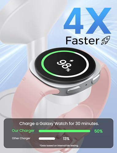 Aeinidi Super Fast Strong Magnetic Wireless Charger for Samsung - color: White Matte, size: 15W