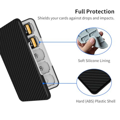 Memory Card Case with 40 Card Slots for SD and Micro SD Cards - color: Carbon Fibre Black