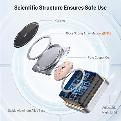 Wireless Charging Station 3 in 1 for Apple Devices, Foldable Magnetic MagSafe Charger Stand, Portable Fast Travel Charger for iPhone Duo/18 Pro Max/17 Air/16/15/14/13/12/11/Apple Watch Series/Airpods