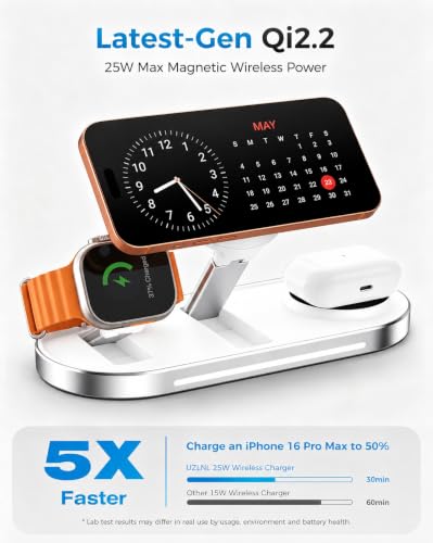 25W 3 in 1 Wireless Charging Station for Magsafe Charger for Apple Device - color: white