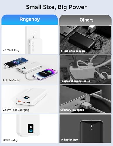 Portable Charger 12000mAh 22.5W w/Built-in Cable & Wall Plug White - color: White