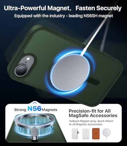 Eastinbox Magnetic iPhone 17e & 16e Case, Matte Protective Case, Green | Shockproof, Compatible with MagSafe, Military-Grade Protection, Anti-Yellowing, Phone Case for iPhone 17 e/16 e 6.1" - color: Alpine Green