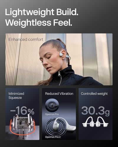 SHOKZ OpenRun Pro 2 Mini Bone Conduction Bluetooth Sport Headphones, Silver - color: Silver, size: Mini