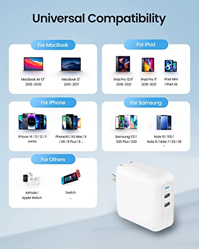 USB C Charger Block, 35W iPhone Fast Charger Dual USB C Port Compact Power Adapter for iPhone 14 Pro/14 Pro Max,13 Pro, iPad, PPS Samsung Galaxy（2 Pack）