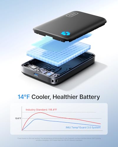 INIU for MagSafe Qi2.2 25W Portable Charger, Compact 10000mAh Power Bank - color: Beige