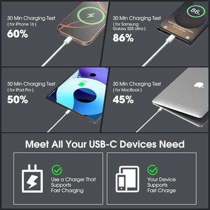 USB C to USB C 60W Fast Charging Cable 5-Pack [3ft+3ft+3ft+6ft+6ft] White