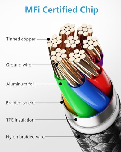 iPhone Charger Cable 10FT, [Apple MFi Certified] USB to Lightning Cable Fast Charging Braided iPhone Charging Cord cable Lead,Lightning Charger cable for iphone 14 13 12 11 Pro Max X 8 6 Plus and More