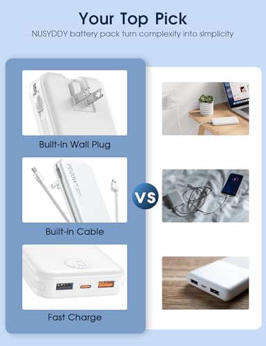 Nusyddy Portable Charger 10000mAh Fast Charging w/Built-in Wall Plug White - color: Ivory