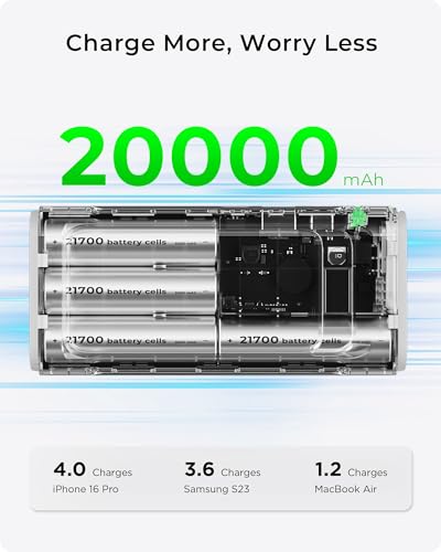 Laptop Power Bank, 20000mAh Portable Charger with 190W Total Output