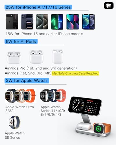 3-in-1 Charging Station for Apple Device, Qi2 25W Certified Magnetic Wireless Fast Charger Stand Compatible with MagSafe for iPhone 18/17/16/15/14/13/12/Air/Duo Series, Apple Watch & AirPods - color: White+Silver