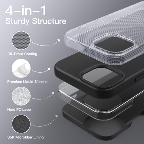 JETech Silicone Case for iPhone 14 Plus, Black | Silky Soft Touch, Shockproof Protection, Scratch Resistant, Microfiber Lining - color: Black, size: iPhone 14 Plus
