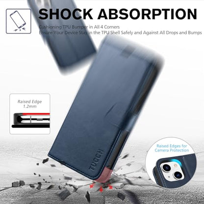 TUCCH Wallet Case for iPhone 13 (6.1") 2021, 3 Card Slots, Dark Blue | RFID Blocking, Viewing Stand, Shockproof TPU Shell, PU Leather, Magnetic Closure, Protective Folio Flip Cover - color: Blue (Dark Blue)