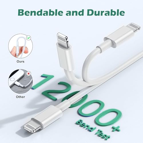 iPad Charger,Foldable Apple Fast Charger Cube 12W USB Wall Charging Block - size: 1PACK 6FT