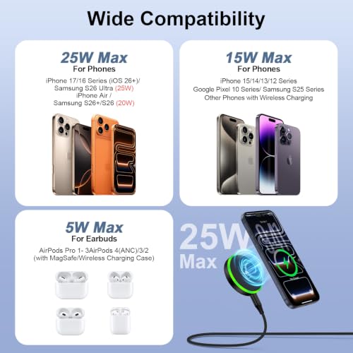 25W MagSafe Charger Samsung S26 Ultra Magnetic Wireless Phone Charger