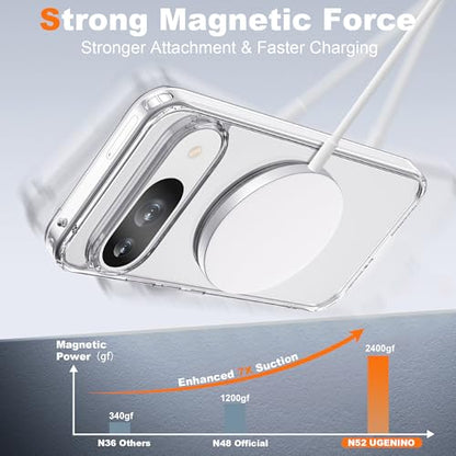 Compatible with Google Pixel 9a Case with Stand 6.3",Clear - color: Clear, size: Google Pixel 9a