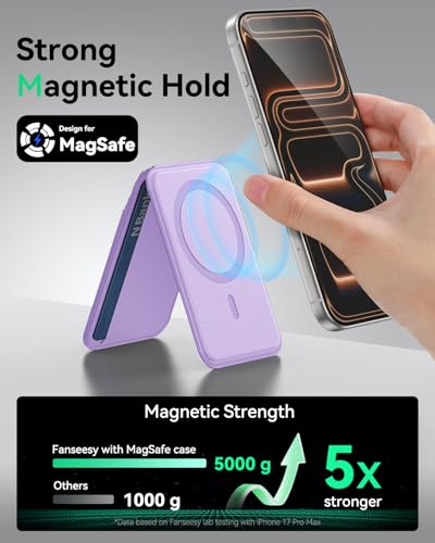 for MagSafe Wallet with Stand, 5 Card Holder, Slim Leather Magnetic Wallet for iPhone 17/16/15/14/13/12 Pro Max Plus Air Series, 3 Card Slots & 1 Cash Slot,Purple - color: Purple