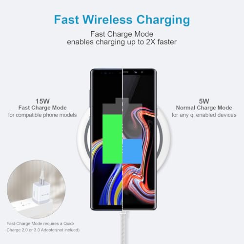 15W Wireless Charger Fast Charging Pad for iPhone 17/Air/16e/16/15 Pro Max, Android Wireless Charger Samsung Charging Station for Galaxy S25 Ultra/S24 FE/S24 Pixel 10/10 Pro/9/9 Pro XL/Fold/8a/8/7 Pro