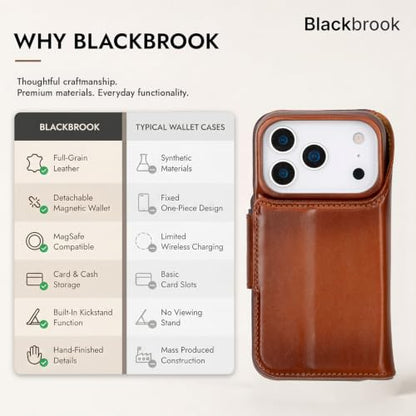 BLACKBROOK Detachable Leather Wallet Case Compatible with iPhone 17 Pro | Full-grain detachable folio with RFID blocking, 3 card slots, ID window, built-in kickstand, wireless charging, handcrafted. - color: Burnished Tan, size: iPhone 17 Pro