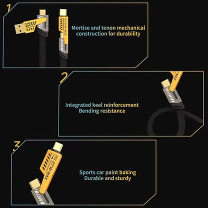 Universal 4-in-1 Fast Charging Cable Compatible with iPhone & Android