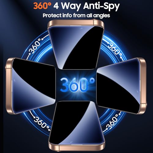 UniqueMe 360° Privacy Screen Protector for iPhone 16 Pro Max - 6.9 inch - size: 16 Pro Max 6.9 inch