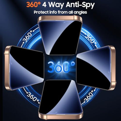 UniqueMe 360° Privacy Screen Protector for iPhone 16 Pro Max - 6.9 inch - size: 16 Pro Max 6.9 inch