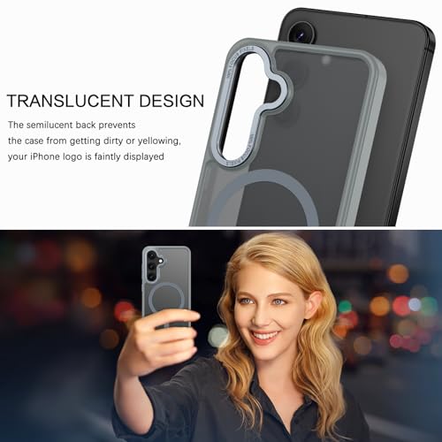 BENTOBEN Magnetic for Samsung Galaxy S24 Plus Case [Compatible with Magsafe] Translucent Matte Slim Thin Shockproof Anti-Yellow Women Men Protective Phone Cover for Samsung S24 Plus 6.7" 2024, Gray - color: Gray