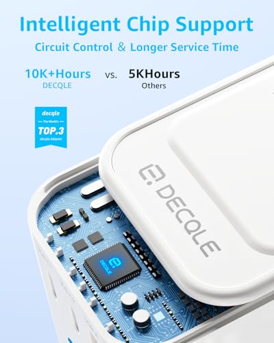 Universal Travel Adapter, 2 USB-C ＆ 1 USB-A, Cover 200+ Countries - color: White, size: PD20W