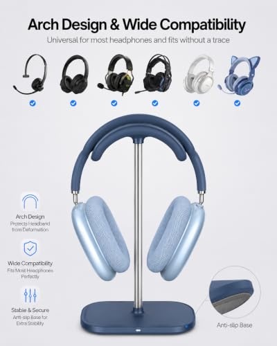 4 in 1 Headphone Stand, 15W Wireless Charger for Airpods/iPhone/iWatch - color: Blue