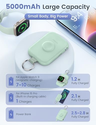 RORRY CharmGo Portable Charger, 5000mAh Portable Charger Power Bank - color: Green