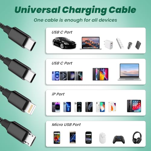 Travel Vacation Essentials 3IN1 USB C Multi Charging Cable, 2Pack 4FT - color: Black
