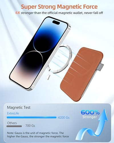 For Magsafe Wallet, 7 Card Holder, RFID Blocking, Strongest Magnet | Magnetic Wallet for iPhone 17/16/15/14/13/12 Series, Magnetic Card Holder with 2 Card Slots, Vegan Leather, Slim, Brown - color: Brown