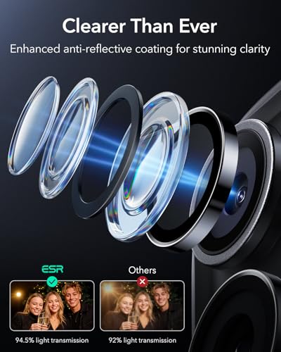 ESR for iPhone 17 Pro Max/17 Pro Camera Lens Protector, 1 Pack, Black - color: Black