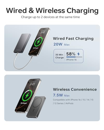 ULiXWH 10,000mAh for MagSafe Power Bank Ultra-Slim Fast Charging for Travel - color: Grey