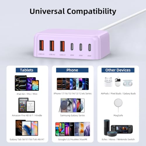 100W 6 in 1 USB Charger, 50% Smaller Charging Station for Multiple Devices - color: Light Purple