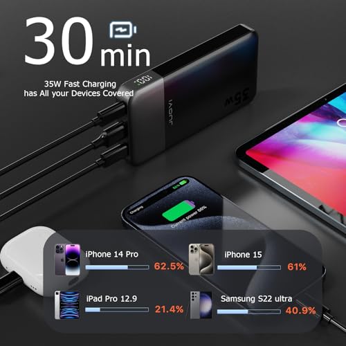 JUOVI Portable Charger 35W 10000mAh Power Bank - color: Black